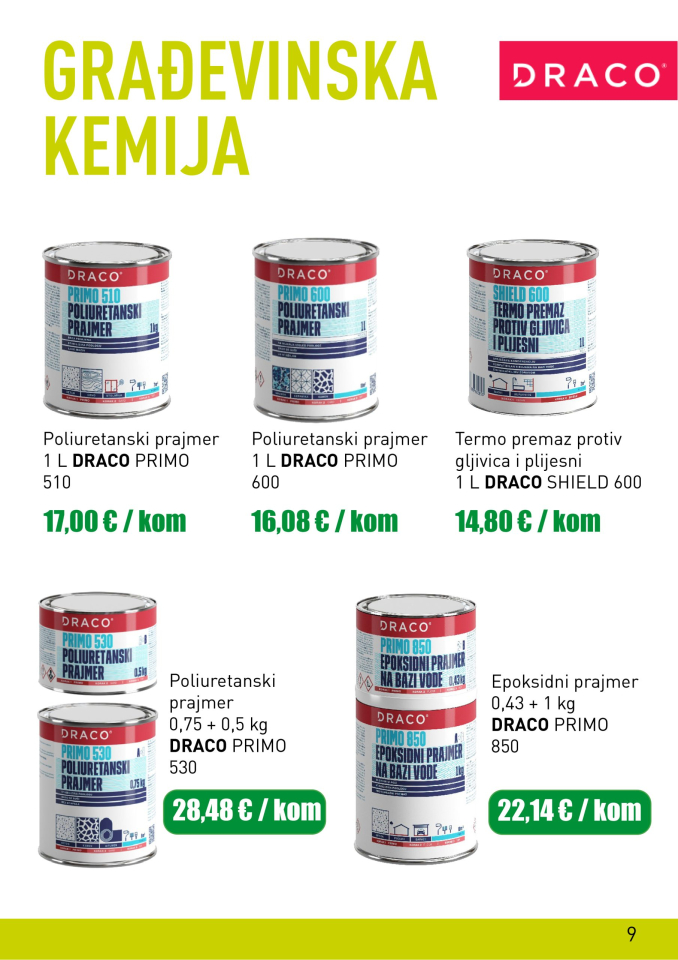 Građevinska kemija