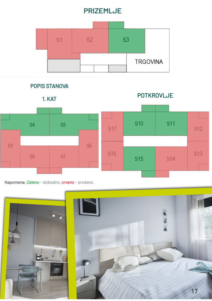 17) STANOVI HUM ZABOČKI - prikaz slobodnih stanova