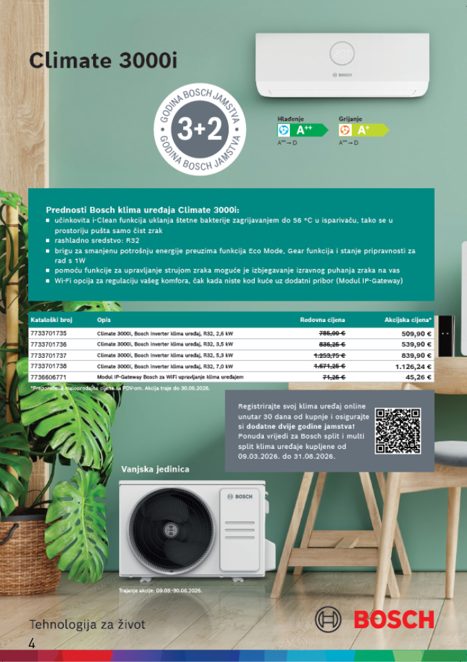 4. BOSCH KLIME